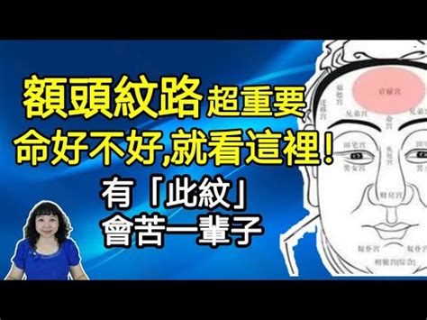 額頭中間凹一條直線|額頭凹線改善方法